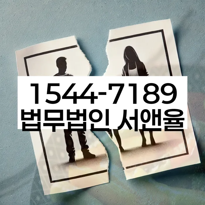 개인회생금지명령