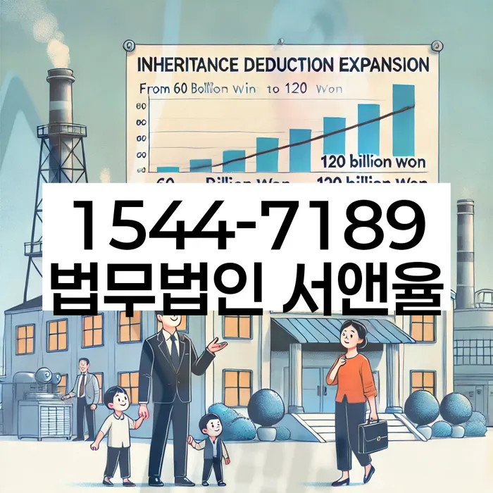 고흥군 개인회생 절차