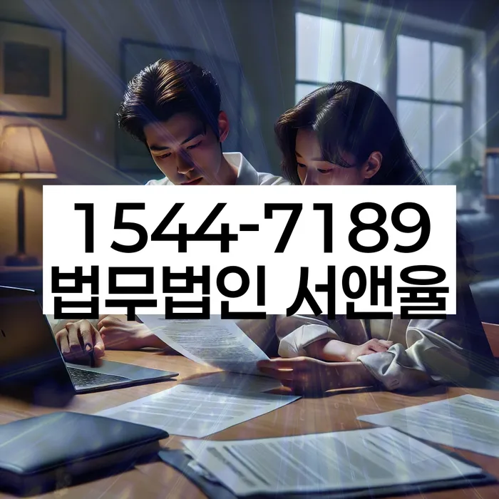 적절한 키워드