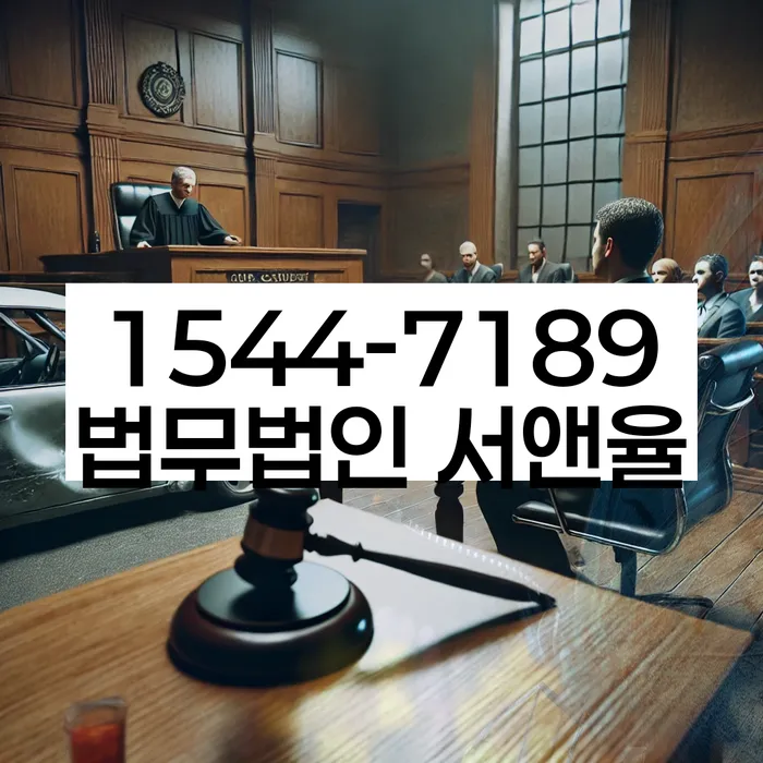 적절한 키워드