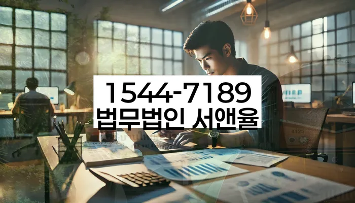 적절한 키워드